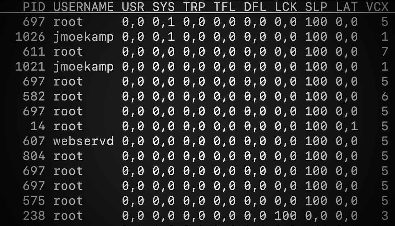 Renewing certificates - a horrible hack